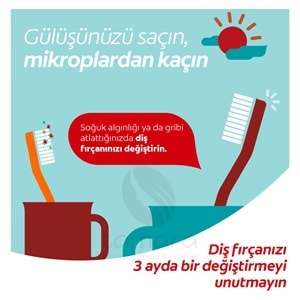 Colgate 360 Gold Diş Fırçası Yumuşak 1+1